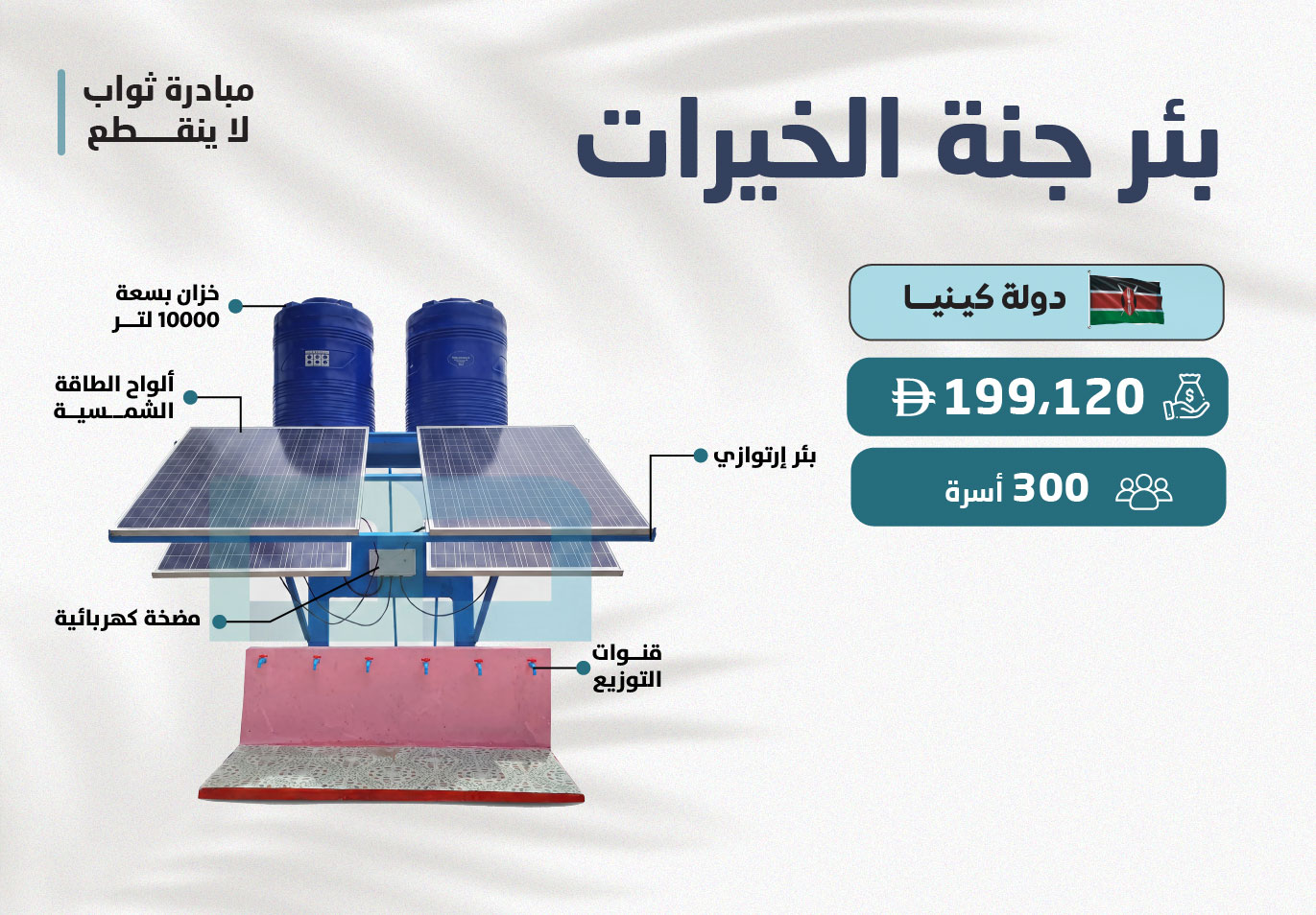 featured-projects