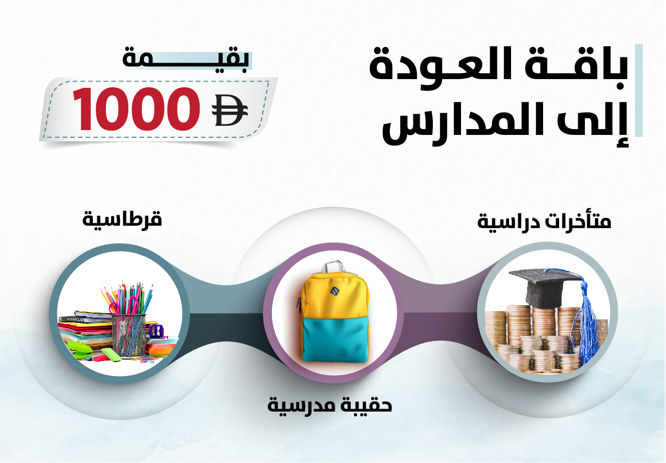 featured-projects