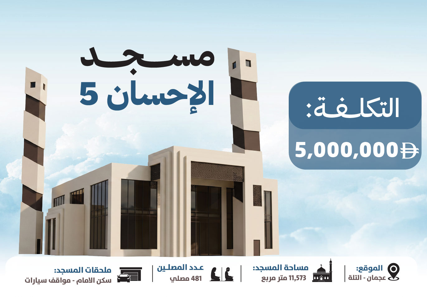 featured-projects